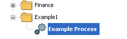 The new process renamed example process.
